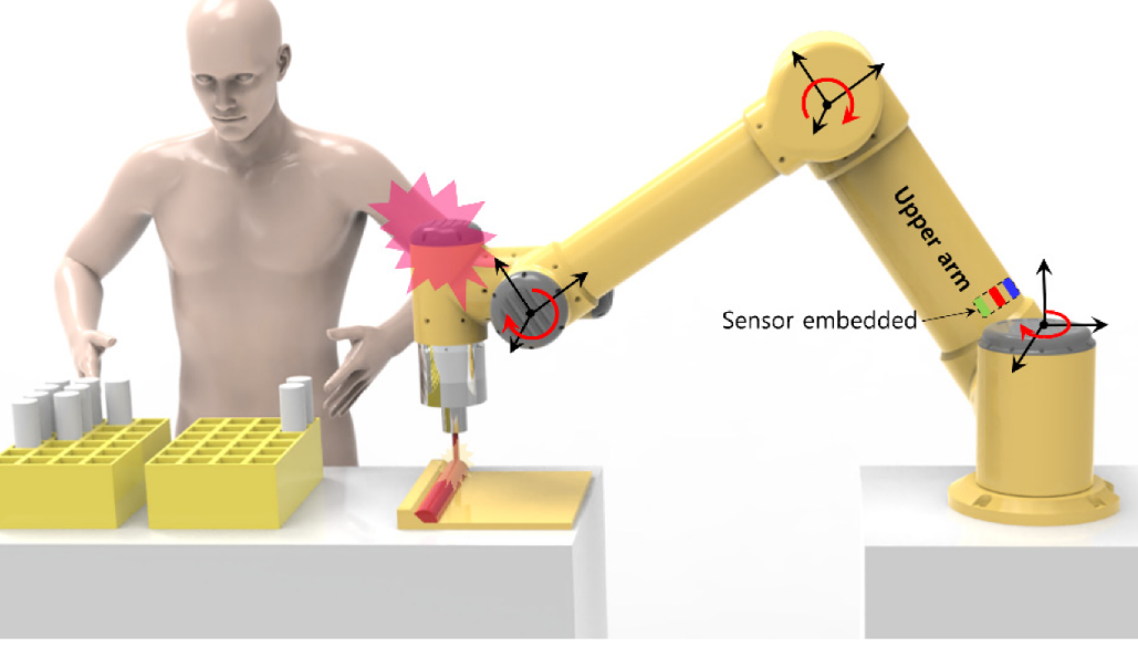  Sensors | Free Full-Text | Development of a Robot Arm Link System Embedded with a Three-Axis Sensor 